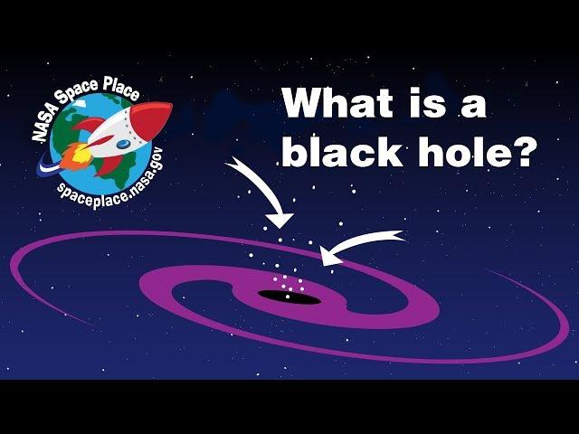 What is a Black Hole?