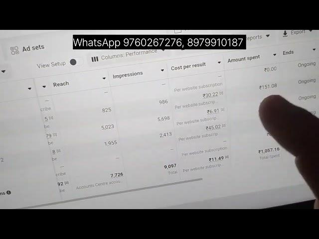 How to run Telegram facebook ads for Cricket Fantasy Sport 2025, FB ads for beginners 2025