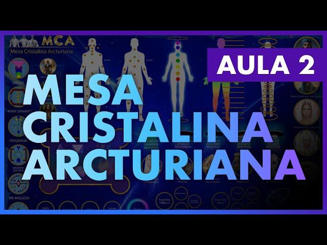 Mesa Cristalina Arcturiana | Fernanda Figueiredo | Aula 2