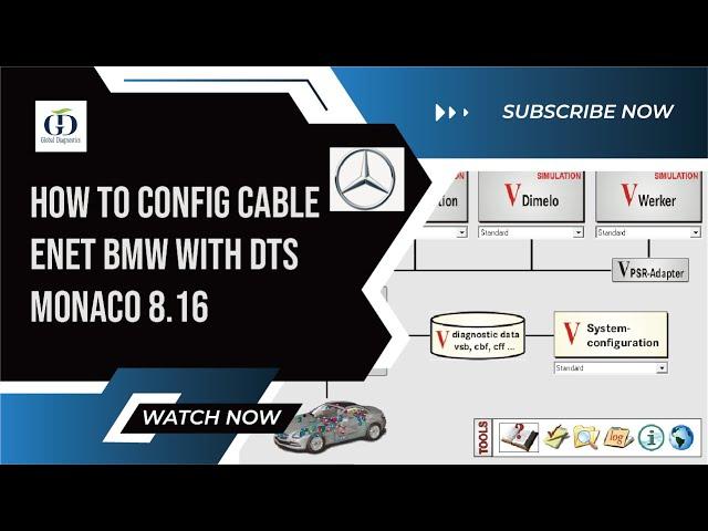 How to config Cable ENET BMW with DTS Monaco 8 16