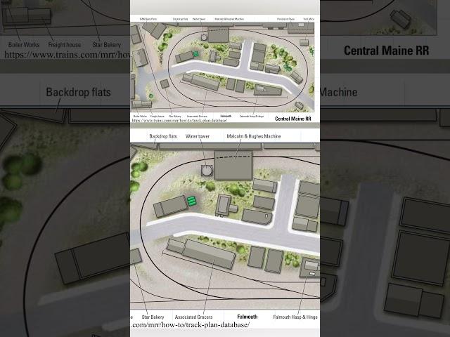 Layouts I Wanted to Build but Never Did #5