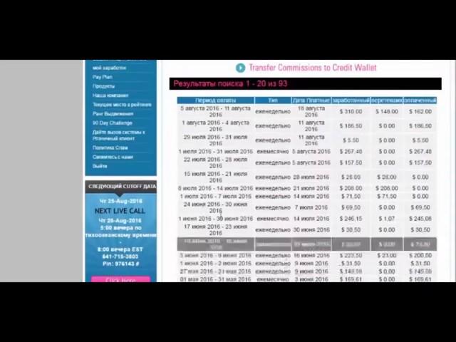 В ЧЕМ СУТЬ РАБОТЫ  Ватсап+77773783074 Татьяна Гусарова