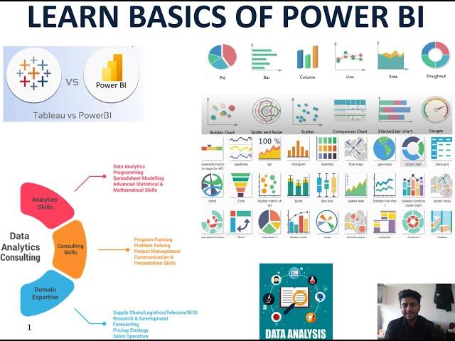 Power BI Training BASICS OF TABLEAU AND POWER BI  LEARN ABOUT DATA VISUALIZATION ANALYSIS AND INTERP