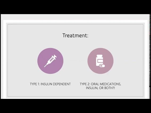 NP Learning - Diabetes for NPs: Key Concepts and Medication Breakdown for Exam Success 