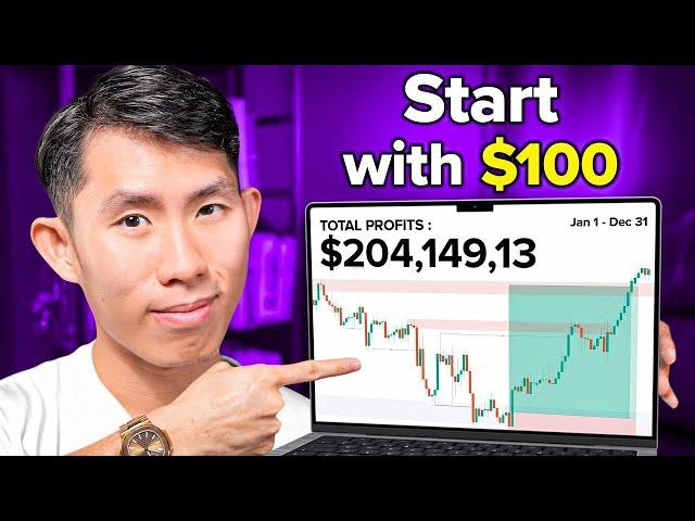 How to Master Trading as a BEGINNER (2025)