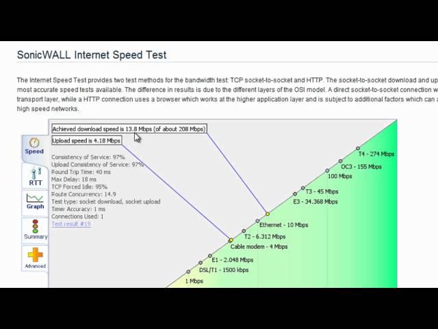 SonicWALL Bandwidth Management - Part 1