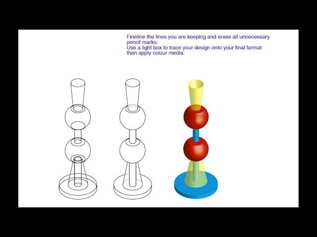 drawing ellipses 3 ways