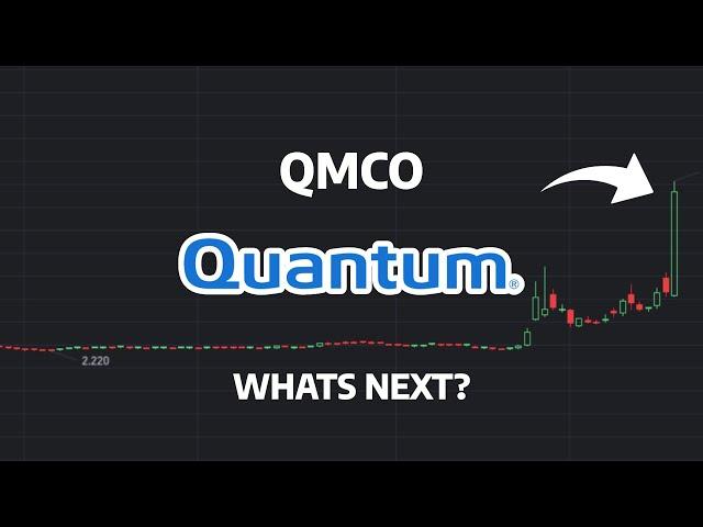 What's Next? - QMCO Stock Price Prediction - QMCO Stock Analysis | Quantum Stock