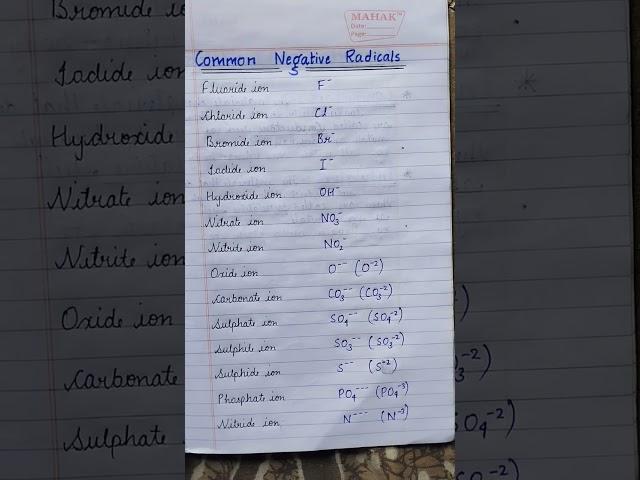 chemistry,common negative radical,#shorts #ytshorts #studymaterial #studypoint #chemistry
