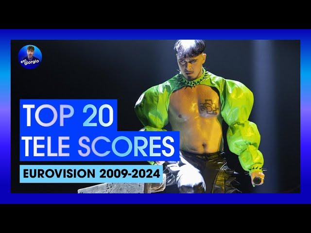 Top 20 Highest Televoting Scores Eurovision Song Contest (2009-2024)