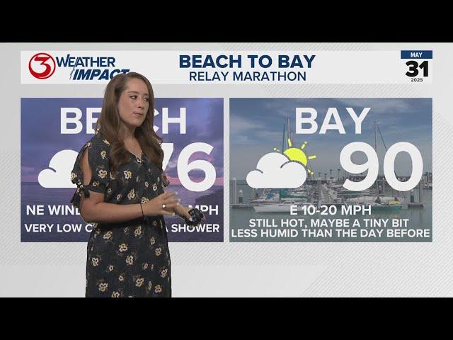 Hot & humid weather continues, low chance of rain next week in Corpus Christi