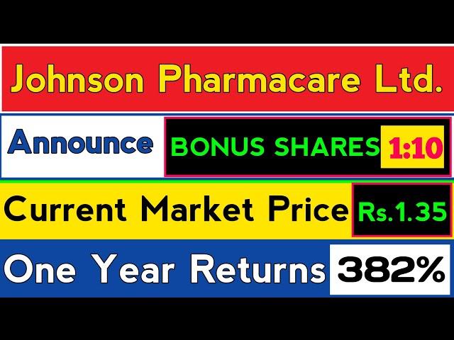 Johnson Pharmacare Bonus News | Johnson Pharmacare Share Latest News Bonus | Johnson Pharm Bonus