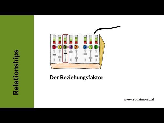 PERMA. R - Der Beziehungsfaktor