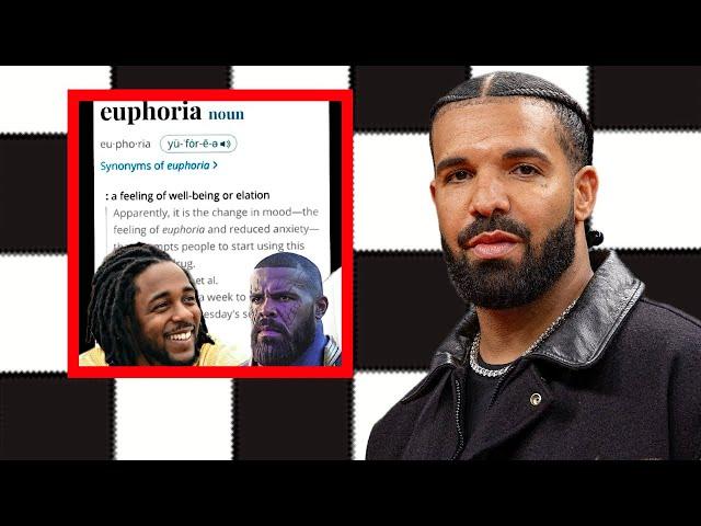 "YOU HATE ME?" Drake REACTS To Kendrick's euphoria Diss Record