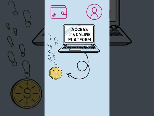 How to use an AMM / #Shorts #Cryptomatics