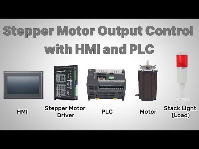 Stepper Motor Control with HMI & PLC for Fixed Cycle Power Output