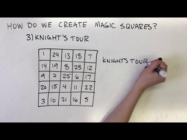 Magic Squares