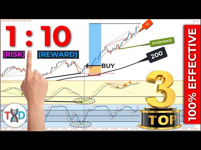  MACD DIVERGENCE (1:10 Risk:Reward) - Best Forex & Stock Signals for Momentum Traders - PART 3