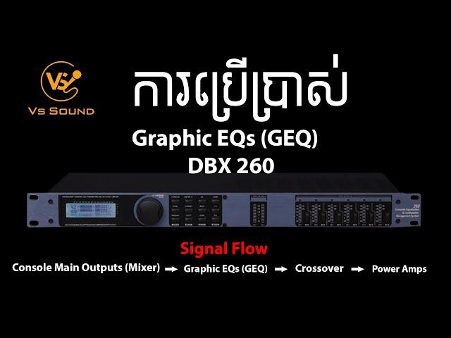 DBX DRIVERACK260-GEQ-PEQ-CROSSOVER-VSSOUND