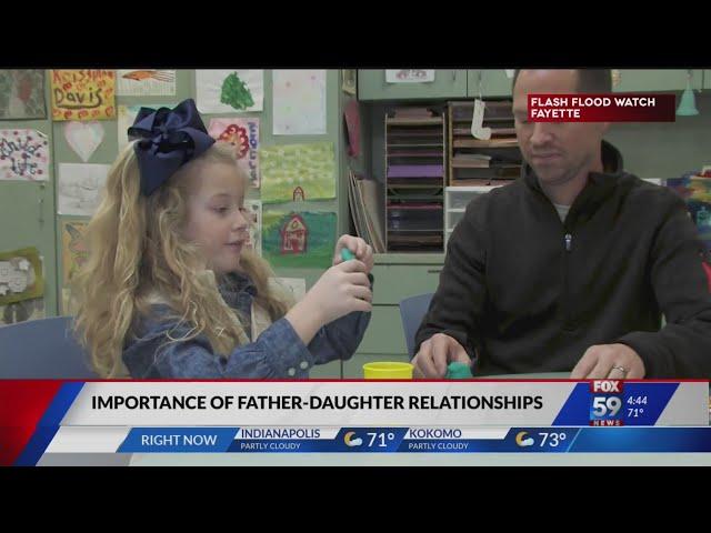 Importance of father-daughter relationships