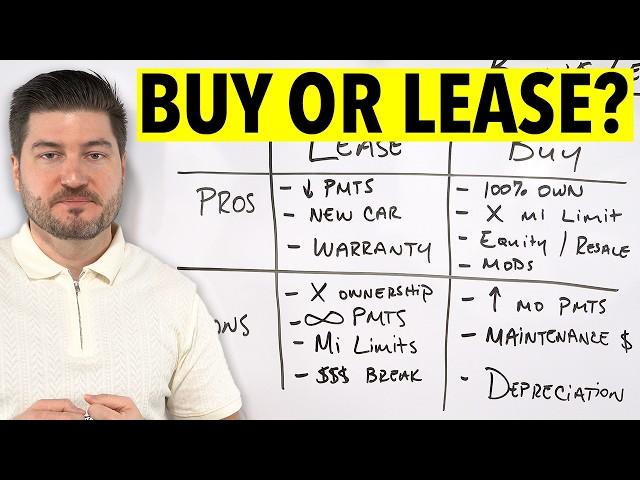 Buying vs. Leasing a Car | The Ultimate Guide