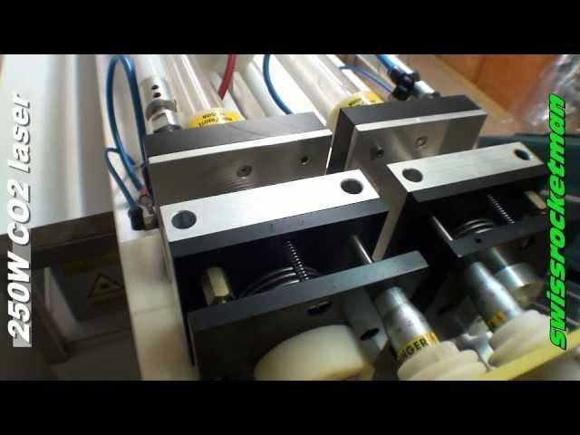 My first CW CO2 laser  250W at 10600 nm