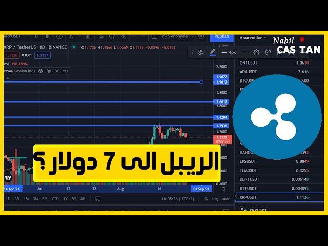 العملة الرقمية #الريبل الى 7 دولار