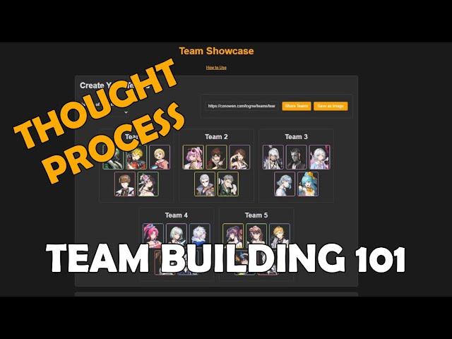 Teambuilding: What is my Thought Process? [Tower of God: New World]