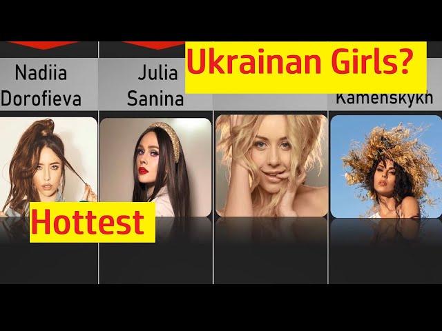 Top 30 Most Beautiful Ukrainian Women