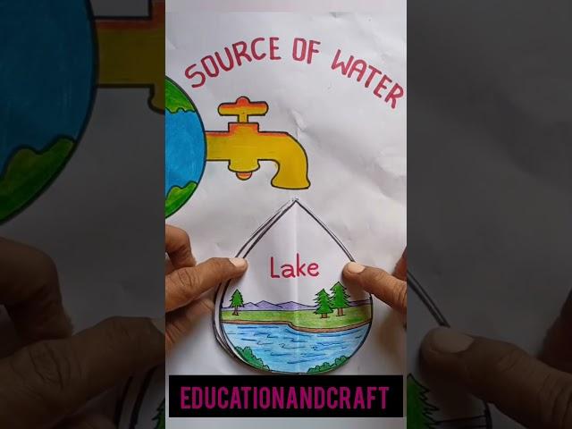 #source of water #save water #haan ke haan educationandcraft