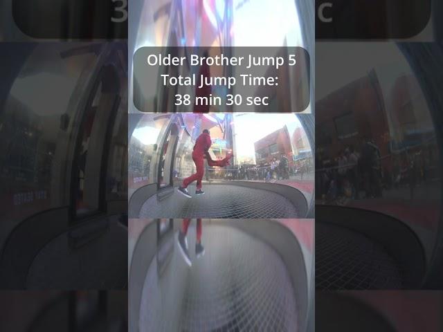 indoor skydiving back flying - more trying to be stable
