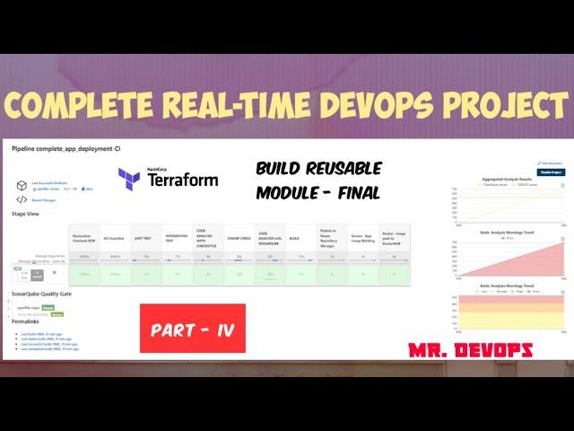 Complete Real-time CI/CD DevOps Project - 03 | Build Reusable Terraform Module -Final | HandsOn Lab.