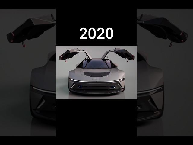 evolution of delorean car (1980~2023) #shorts #viral #deloreanworld #allcaravailable