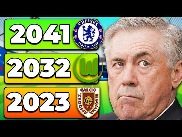 Replaying the Career of Carlo Ancelotti