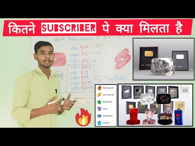 कितने Subscriber पे क्या क्या मिलता है | जानिए कब कौन सा Award मिलता है