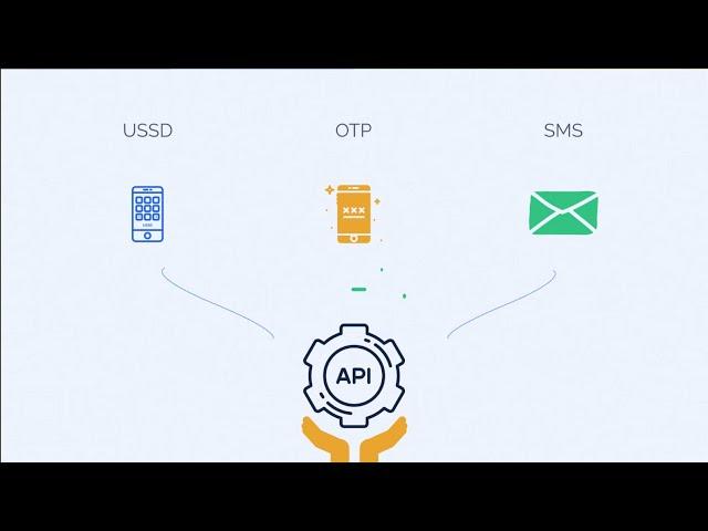 Easy To Integrate SMS, USSD & OTP APIs For Developers By Arkesel.