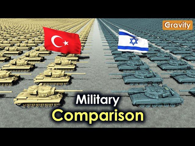 Turkey Vs Israel Military Power 2024