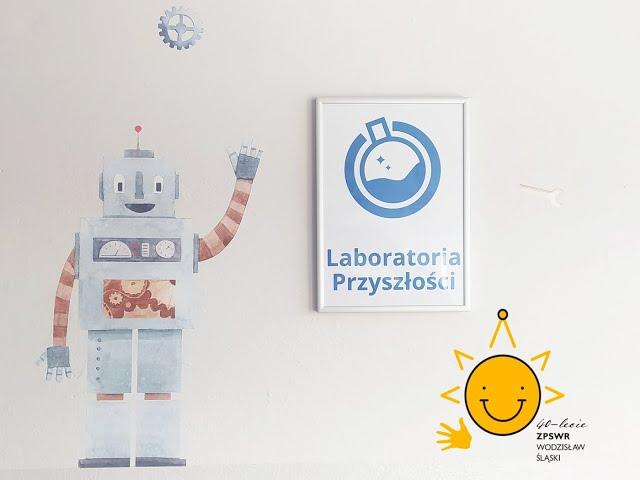 Laboratoria przyszłości