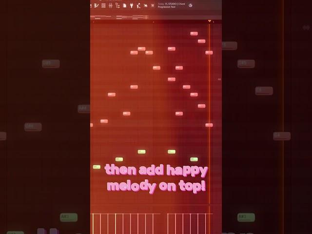 how to DIGICORE x HYPERPOP melodies!! #musicproducer #musicproduction #flstudio #digicore