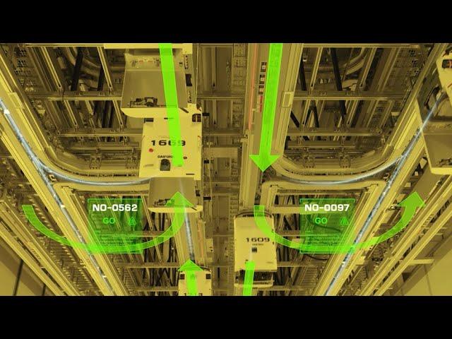 TSMC’s Automatic Material Handling System (AMHS)