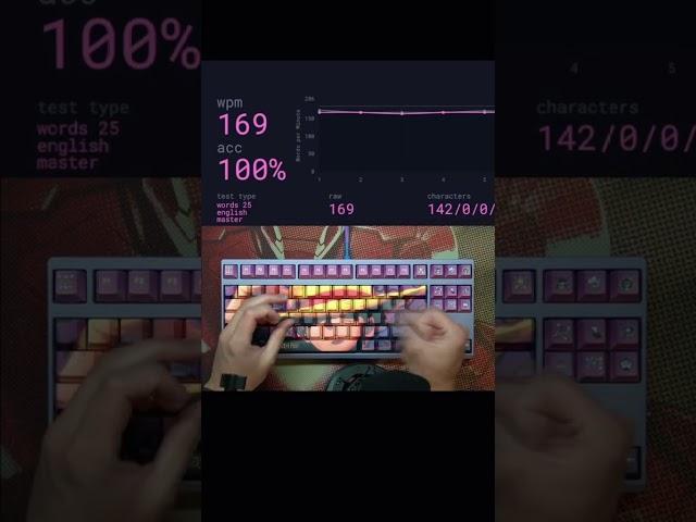 Gear 2 Typing!