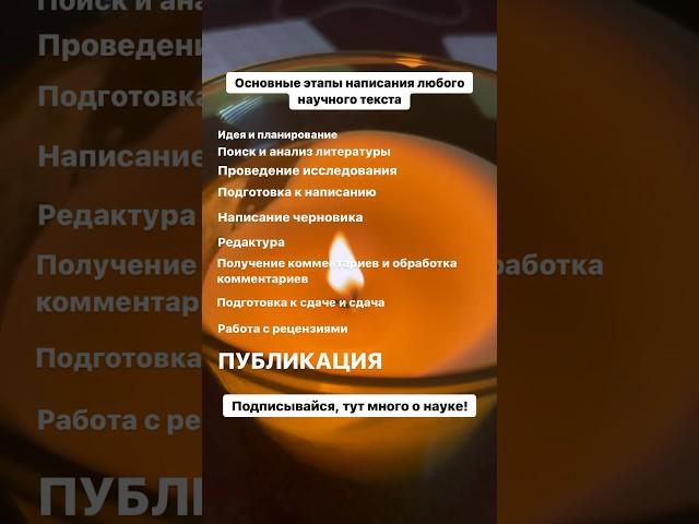Этапы написания научной статьи #академический #наука #научнаястатья #научный_метод