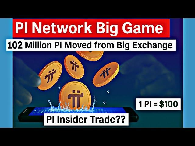 PI Network Latest Update | PI Insider Trading? | PI Transfer | PI Price | #pinetwork #pi