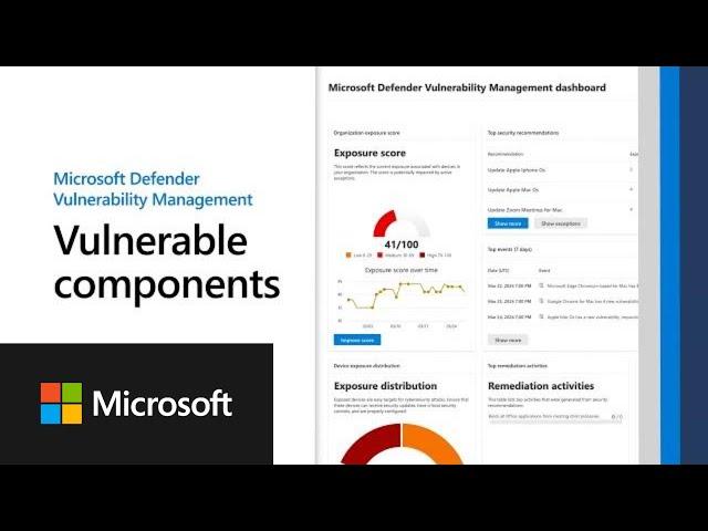 Get started with vulnerable components | Microsoft Defender Vulnerability Management