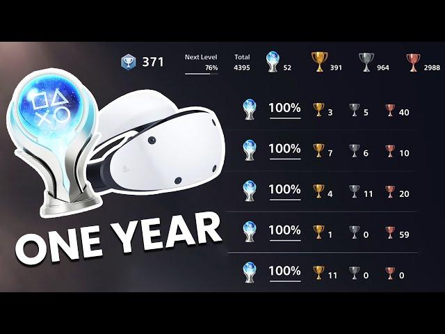 What One Year of Trophy Hunting in VR Looks Like!