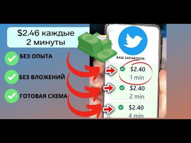 $2.40 За 2 Минуты |Как Заработать Деньги В Интернете |Заработок В Интернете Без Вложений в 2023 Году