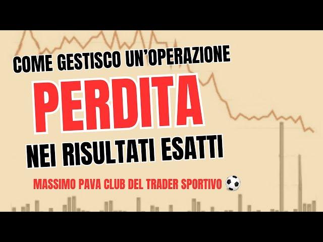 Chiudo un Trade in Perdita con l’Olandese: Lezione di Gestione del Rischio