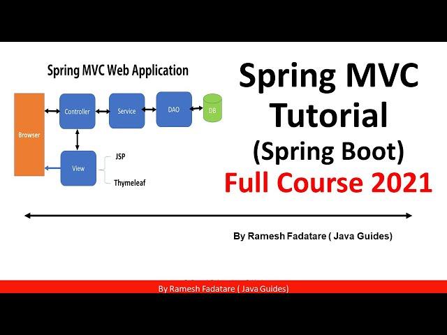 Spring Boot MVC Tutorial | Spring Boot Web Application Course 