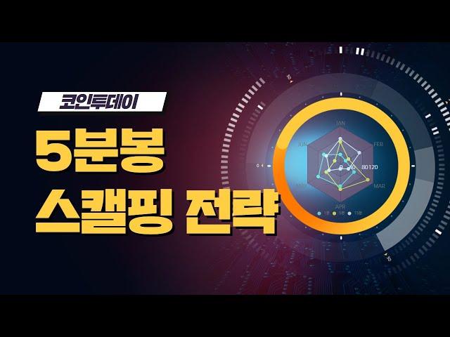 5분봉 단타 스캘핑 매매전략