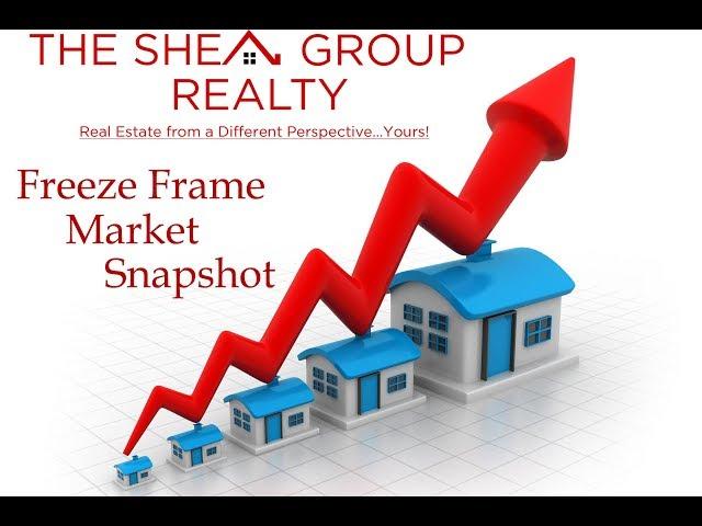The Shea Group Realty provides you with a Real Estate Freeze Frame Market Snapshot